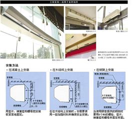 松下FY-35ELCW2风幕机吹风机空气幕风帘机电辅加热(遥控器) 1.2米