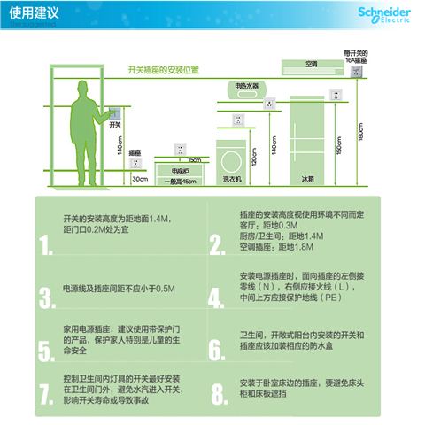 施耐德电气