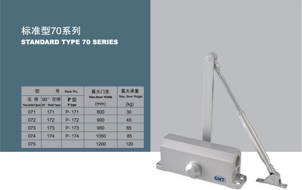 GMT闭门器