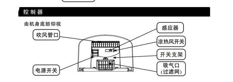 Panasonic松下干手机烘手机